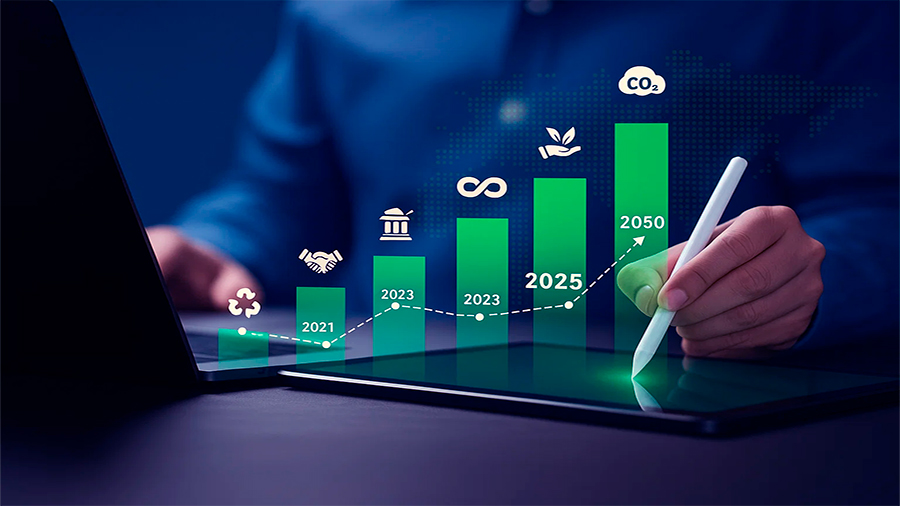 financing tailored for sustainability